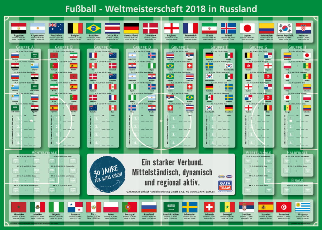 Fußball Weltmeisterschaft 2018 In Russland Gafateam